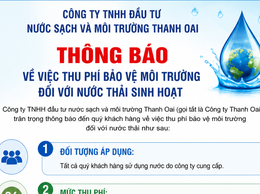 Thông báo về việc thu phí bảo vệ môi trường đối với nước thải sinh hoạt