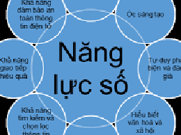 UBND Thành phố Hà Nội ban hành Quyết định số 2262 ngày 26/4/2026