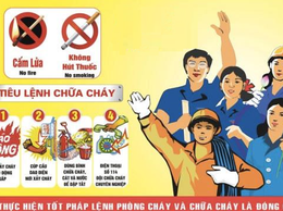 NỘI DUNG TUYÊN TRUYỀN ĐẢO ĐẢM AN TOÀN PCCC, CNCH MÙA NẮNG NÓNG TRÊN ĐỊA BÀN THÀNH PHỐ HÀ NỘI