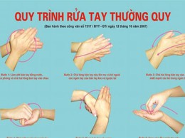 Vệ sinh tay – nền tảng cốt lõi trong phòng ngừa nhiễm khuẩn