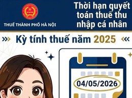 Thời hạn quyết toán thuế thu nhập cá nhân - kỳ tính thuế năm 2025