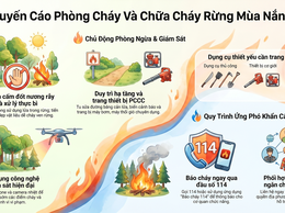 Tuyên truyền phòng cháy chữa cháy rừng mùa nắng nóng trên địa bàn thành phố Hà Nội