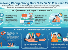 Tuyên truyền phòng chống đuối nước hè 2026