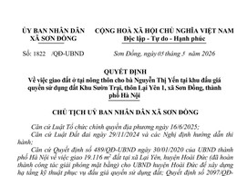 Quyết định về việc giao đất ở tại nông thôn cho bà Nguyễn Thị Yến tại khu đấu giá quyền sử dụng đất Khu Sườn Trại, thôn Lại Yên 1, xã Sơn Đồng, thành phố Hà Nội
