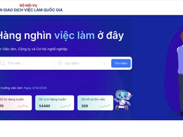 Đẩy mạnh triển khai Sàn Giao dịch việc làm Quốc gia – Cầu nối hiện đại cho doanh nghiệp và người lao động