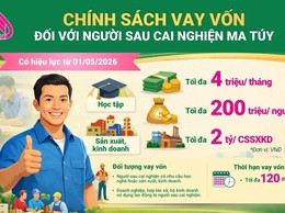 TÍN DỤNG CHÍNH SÁCH: CÁNH CỬA MỚI CHO NGƯỜI SAU CAI NGHIỆN MA TÚY