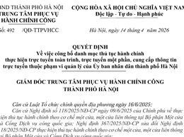 Quyết định về việc công bố danh mục thủ tục hành chính 
thực hiện trực tuyến toàn trình, trực tuyến một phần, cung cấp thông tin trực tuyến thuộc phạm vi quản lý của Ủy ban nhân dân thành phố Hà Nội 