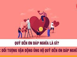 VẬN ĐỘNG ỦNG HỘ QUỸ “ĐỀN ƠN ĐÁP NGHĨA” VÀ QUỸ “BẢO TRỢ TRẺ EM” NĂM 2026 TRÊN ĐỊA BÀN XÃ PHÚC SƠN