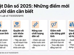 Phú Nghĩa: Đẩy mạnh tuyên truyền Luật Dân số năm 2025 đến các tầng lớp nhân dân
