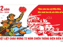 Chiến thắng Điện Biên Phủ năm 1954 - Tầm vóc chiến lược trong sự nghiệp xây dựng, bảo vệ Tổ quốc Việt Nam hùng cường trong kỷ nguyên mới