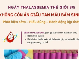 Bệnh Thalassemia: Phát hiện sớm, hiểu đúng, hành động kịp thời