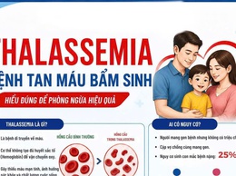 AI CŨNG CÓ THỂ MANG GENE BỆNH THALASSEMIA - ĐỪNG THỜ Ơ VỚI SỨC KHỎE GIỐNG NÒI