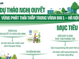 Dự thảo Đề án “Vùng phát thải thấp trong Vành đai 1, thành phố Hà Nội”