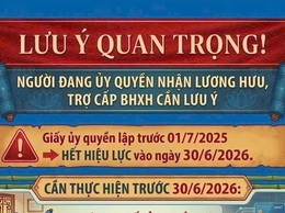 Bảo hiểm xã hội cơ sở Tây Hồ thông báo thời hạn ủy quyền lĩnh lương hưu, trợ cấp BHXH hằng tháng