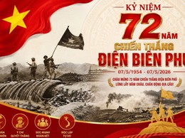 KỶ NIỆM 71 NĂM CHIẾN THÁNG LỊCH SỬ ĐIỆN BIÊN PHỦ (7/5/1954-7/5/2026):  TỰ HÀO VỀ LỊCH SỬ VÀ TIN TƯỞNG VÀO TƯƠNG LAI TƯƠI SÁNG CỦA ĐẤT NƯỚC.