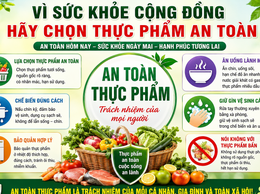 Phường Phú Thượng họp Ban Chỉ đạo An toàn thực phẩm, tăng cường công tác bảo đảm sức khỏe Nhân dân