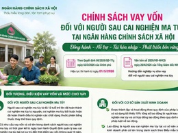 Hội LHPN xã Quang Minh thông tin về chương trình