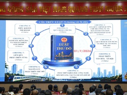Phường Hà Đông tham dự hội nghị quán triệt, triển khai thi hành Luật Thủ đô năm 2026