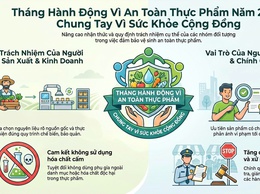 Quốc Oai đẩy mạnh tuyên truyền hưởng ứng Tháng hành động vì an toàn thực phẩm năm 2026