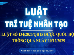 Một số nội dung quan trọng, đáng chú ý của Luật Trí tuệ nhân tạo