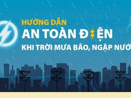 Phương Liệt: Tăng cường bảo đảm an toàn điện cao điểm hè và mùa mưa bão năm 2026
