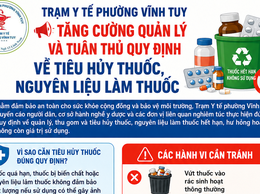 TRẠM Y TẾ PHƯỜNG VĨNH TUY
 TĂNG CƯỜNG QUẢN LÝ VÀ TUÂN THỦ QUY ĐỊNH VỀ TIÊU HỦY THUỐC, NGUYÊN LIỆU LÀM THUỐC