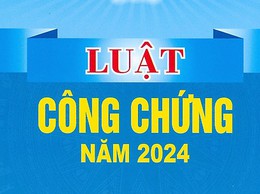 TÌM HIỂU VỀ NHỮNG NỘI DUNG CƠ BẢN CỦA LUẬT CÔNG CHỨNG NĂM 2024