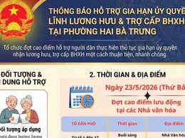 Phường Hai Bà Trưng: Thông báo hỗ trợ gia hạn ủy quyền lĩnh lương hưu và trợ cấp BHXH tại phường Hai Bà Trưng.