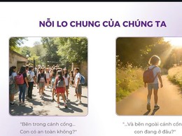 ỨNG DỤNG KHOA HỌC CÔNG NGHỆ - ĐỔI MỚI SÁNG TẠO - CHUYỂN ĐỔI SỐ ĐỂ XÂY DỰNG MÔI TRƯỜNG HỌC ĐƯỜNG AN TOÀN, HIỆN ĐẠI