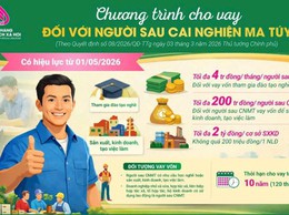Triển khai tín dụng ưu đãi cho người sau cai nghiện ma túy, vay tối đa 200 triệu đồng
