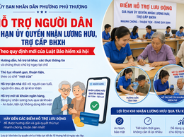 Phường Phú Thượng đẩy mạnh hỗ trợ người dân thực hiện thủ tục nhận lương hưu, trợ cấp BHXH thuận tiện, nhanh chóng