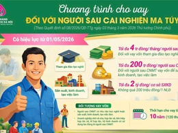 Ngân hàng Chính sách xã hội cho vay vốn đối với người sau cai nghiện ma túy