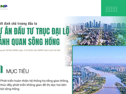 Hà Nội quyết định chủ trương đầu tư Dự án đầu tư Trục đại lộ cảnh quan sông Hồng