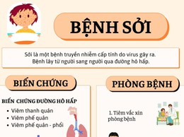 CHỦ ĐỘNG PHÒNG, CHỐNG BỆNH SỞI – BẢO VỆ SỨC KHỎE TRẺ EM VÀ CỘNG ĐỒNG