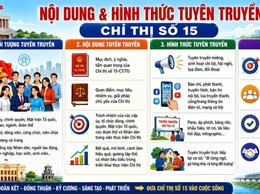 Yên Lãng thực hiện Chỉ thị 15-CT/TU tạo đồng thuận lòng dân, đưa Luật Thủ đô vào đời sống Nhân dân