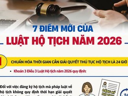 7 điểm mới của Luật Hộ tịch năm 2026