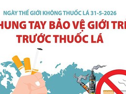 Vì một xã Phú Nghĩa xanh - sạch - đẹp, văn minh và phát triển bền vững, hãy cùng nhau nói 