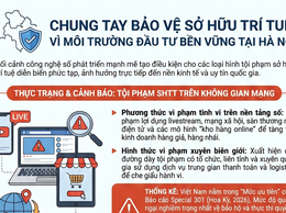 Tuyên truyền công tác tăng cường phòng, chống tội
phạm và vi phạm pháp luật về xâm phạm sở hữu trí tuệ trên địa bàn thành phố Hà Nội