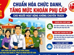 Chuẩn hóa chức danh, tăng mức khoán phụ cấp cho người hoạt động không chuyên trách ở thôn, tổ dân phố
