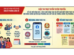 LAN TỎA NHỮNG CÁCH LÀM HAY: PHƯỜNG GIẢNG VÕ TỔ CHỨC CUỘC THI TUYÊN TRUYỀN KỶ NIỆM 01 NĂM THÀNH LẬP