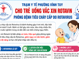 CHỦ ĐỘNG CHO TRẺ UỐNG VẮC XIN ROTAVIN PHÒNG BỆNH TIÊU CHẢY CẤP DO ROTAVIRUS