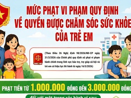 INFOGRAPHIC: Mức phạt vi phạm quy định về quyền được chăm sóc sức khỏe của trẻ em