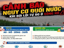 Tăng cường phòng, chống đuối nước cho trẻ em 
trong dịp nghỉ hè năm 2026
