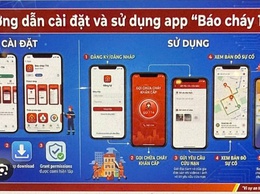 Tuyên truyền, cài đặt sử dụng ứng dụng 