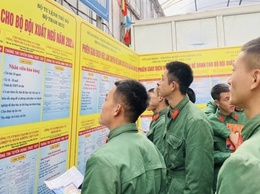 Tăng cường sự lãnh đạo của Đảng đối với công tác đào tạo nghề và hỗ trợ việc làm cho thanh niên hoàn thành nghĩa vụ quân sự tại ngũ, nghĩa vụ tham gia Công an nhân dân xuất ngũ trở về địa phương