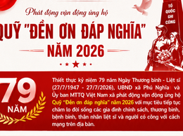 Phú Nghĩa phát động vận động ủng hộ Quỹ “Đền ơn đáp nghĩa” năm 2026