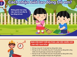 PHƯỜNG HỒNG HÀ TĂNG CƯỜNG TUYÊN TRUYỀN PHÒNG NGỪA, GIẢM THIỂU LAO ĐỘNG TRẺ EM