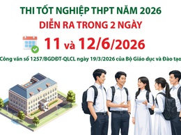 Xã Hồng Sơn có 02 điểm thi Trường THPT Mỹ Đức B và Trường THCS Lê Thanh sẵn sàng cho kỳ thi tốt nghiệp THPT năm 2026