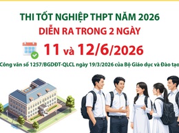 Vững tin bước vào kỳ thi tốt nghiệp THPT - Hồng Sơn đồng hành cùng các sĩ tử năm 2026