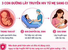 Dự phòng lây truyền HIV từ mẹ sang con